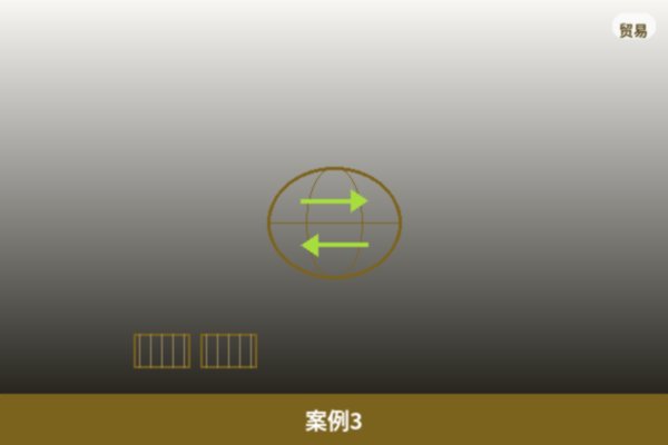 长期合作伙伴